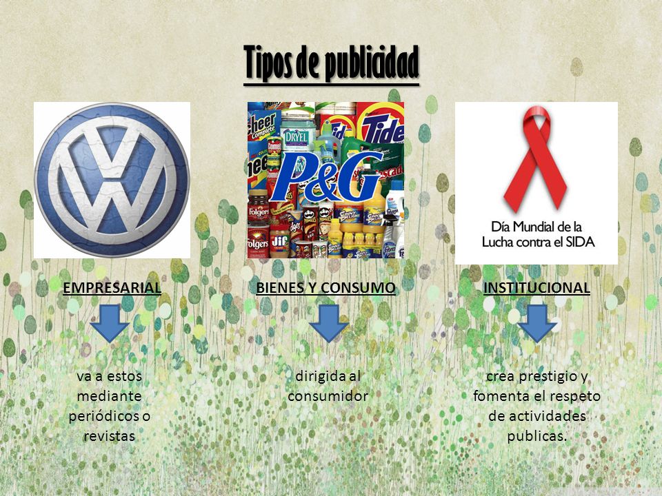 Tipos de publicidad EMPRESARIAL BIENES Y CONSUMO INSTITUCIONAL