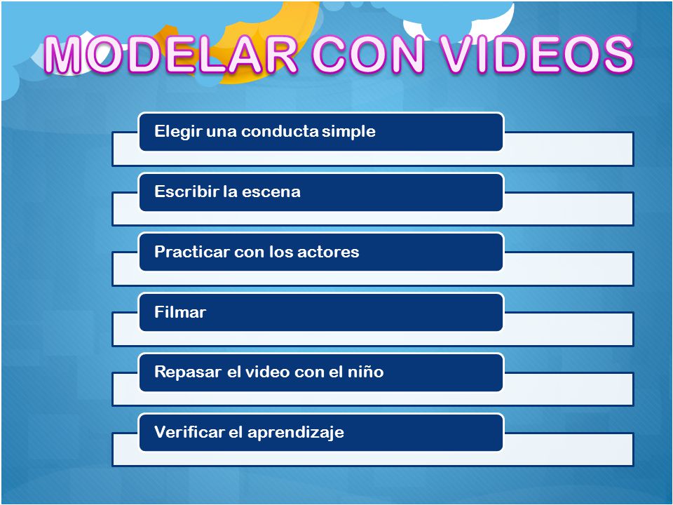 MODELAR CON VIDEOS Elegir una conducta simple Escribir la escena