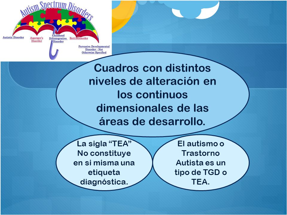 Cuadros con distintos niveles de alteración en los continuos dimensionales de las áreas de desarrollo.