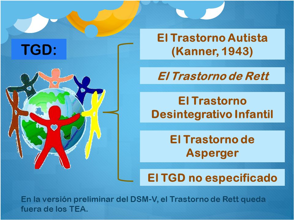 TGD: El Trastorno Autista (Kanner, 1943) El Trastorno de Rett