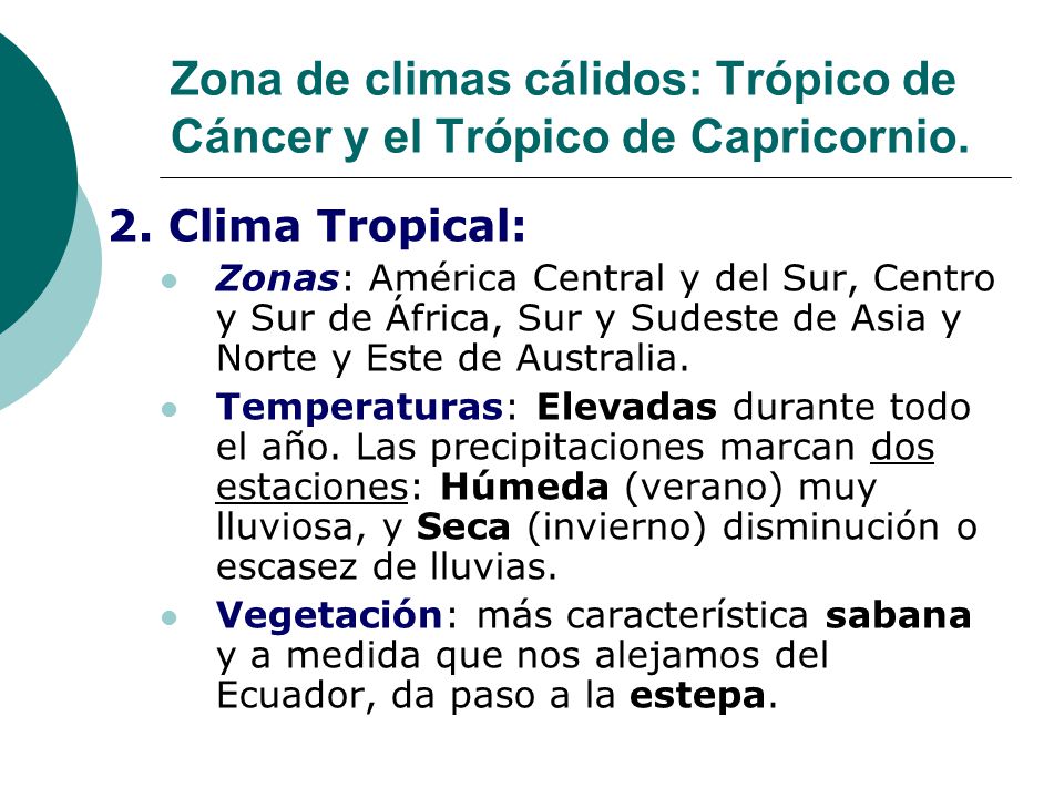Zona de climas cálidos: Trópico de Cáncer y el Trópico de Capricornio.