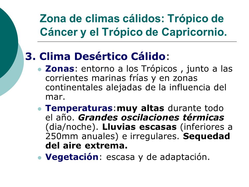 Zona de climas cálidos: Trópico de Cáncer y el Trópico de Capricornio.