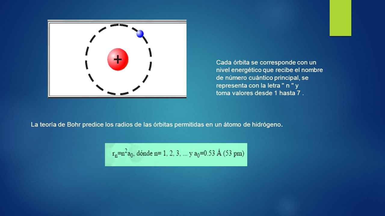 Cada órbita se corresponde con un nivel energético que recibe el nombre de número cuántico principal, se representa con la letra n y toma valores desde 1 hasta 7 .