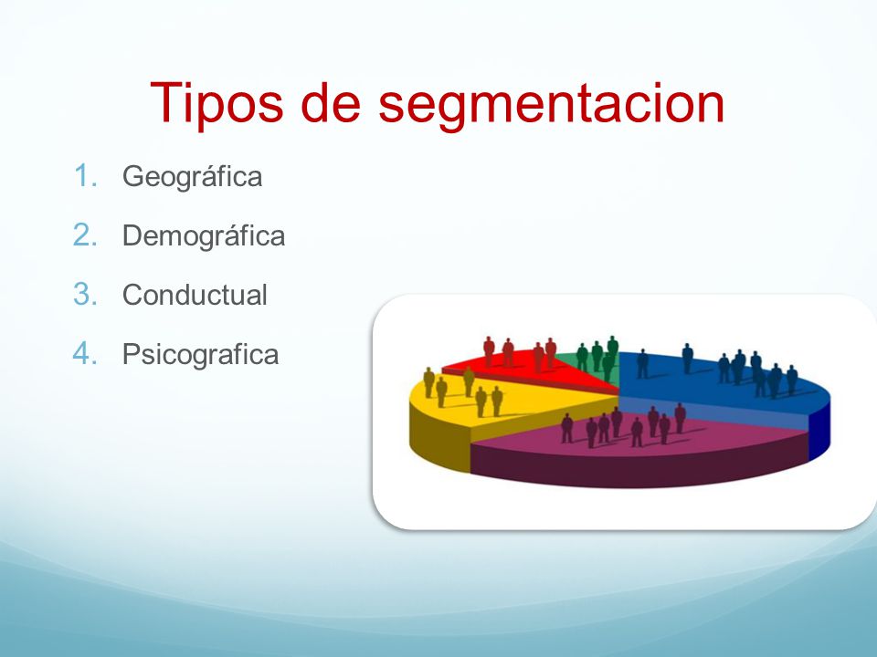 Tipos de segmentacion Geográfica Demográfica Conductual Psicografica