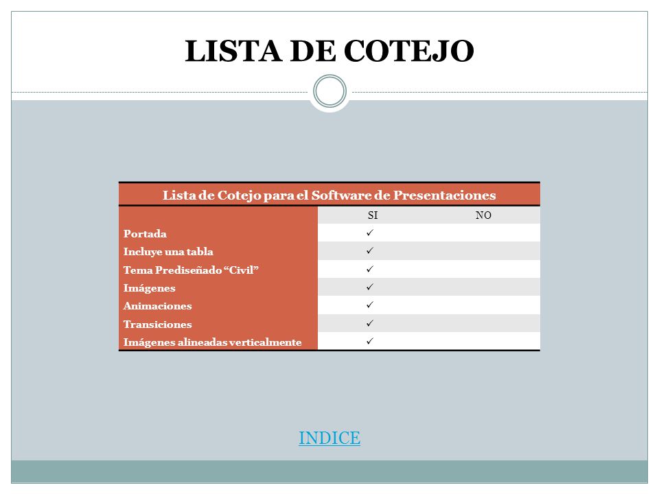 Lista de Cotejo para el Software de Presentaciones
