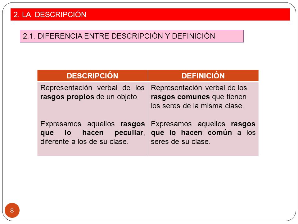 2. LA DESCRIPCIÓN 2.1. DIFERENCIA ENTRE DESCRIPCIÓN Y DEFINICIÓN. DESCRIPCIÓN. DEFINICIÓN.