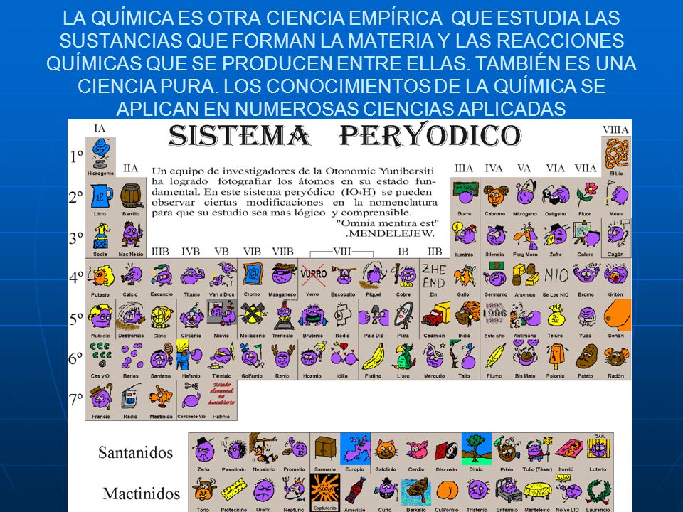 LA QUÍMICA ES OTRA CIENCIA EMPÍRICA QUE ESTUDIA LAS SUSTANCIAS QUE FORMAN LA MATERIA Y LAS REACCIONES QUÍMICAS QUE SE PRODUCEN ENTRE ELLAS.