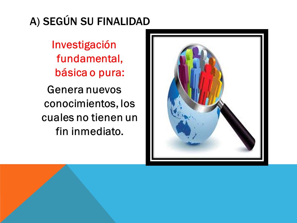 A) SEGÚN SU FINALIDAD Investigación fundamental, básica o pura: Genera nuevos conocimientos, los cuales no tienen un fin inmediato.