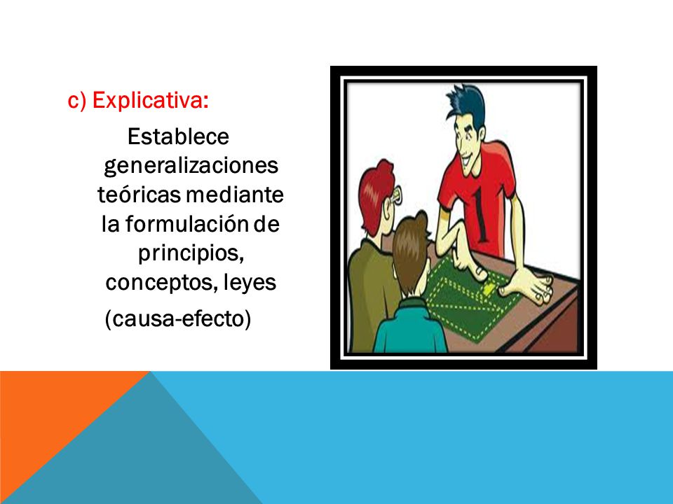 c) Explicativa: Establece generalizaciones teóricas mediante la formulación de principios, conceptos, leyes (causa-efecto)