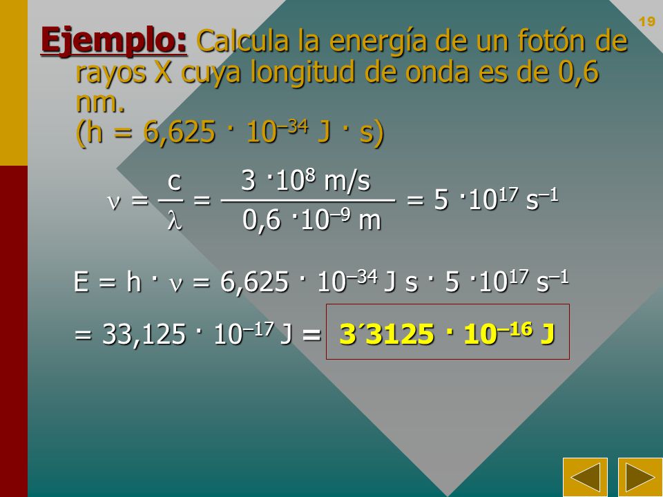 Ejemplo: Calcula la energía de un fotón de rayos X cuya longitud de onda es de 0,6 nm. (h = 6,625 · 10–34 J · s)