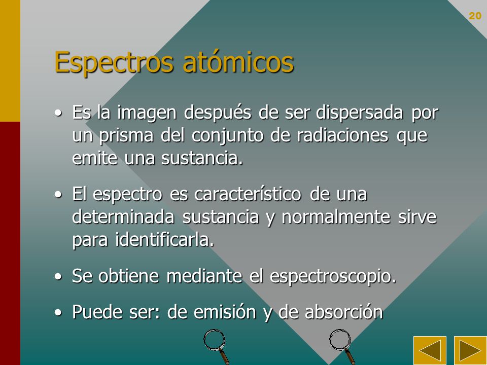 Espectros atómicos Es la imagen después de ser dispersada por un prisma del conjunto de radiaciones que emite una sustancia.