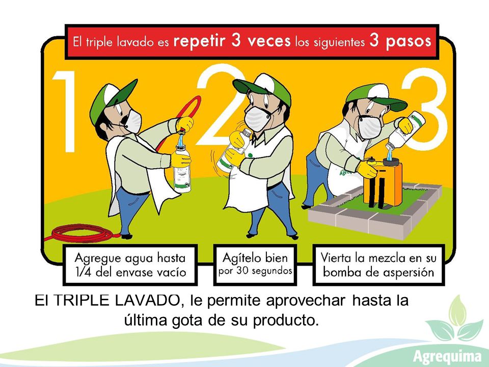El TRIPLE LAVADO, le permite aprovechar hasta la última gota de su producto.