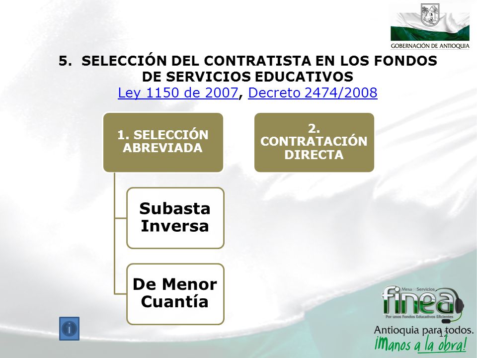 5. SELECCIÓN DEL CONTRATISTA EN LOS FONDOS DE SERVICIOS EDUCATIVOS Ley 1150 de 2007, Decreto 2474/2008