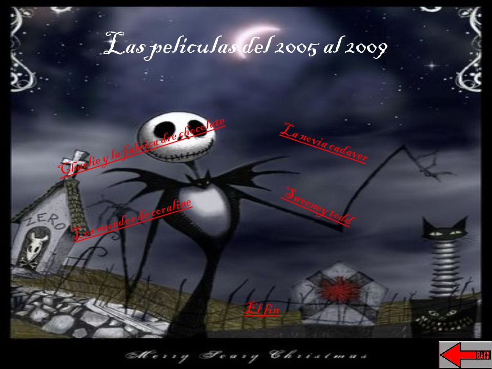 Las peliculas del 2005 al 2009 Charlie y la fabrica dre chocolate