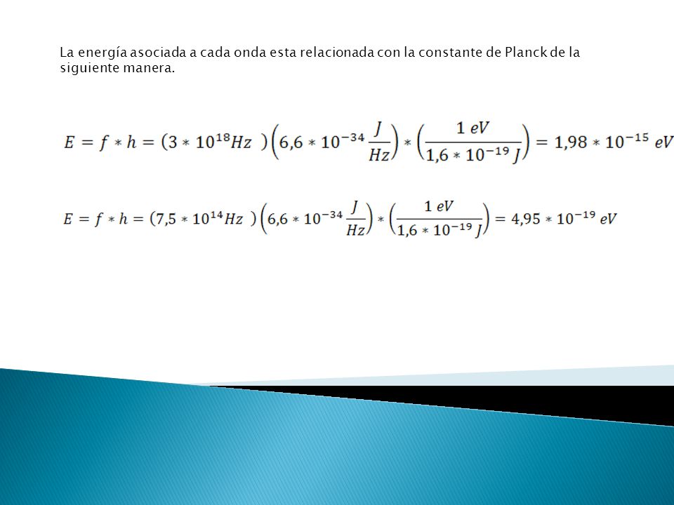 La energía asociada a cada onda esta relacionada con la constante de Planck de la siguiente manera.