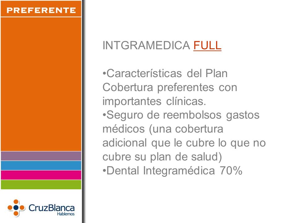 INTGRAMEDICA FULL Características del Plan. Cobertura preferentes con importantes clínicas.