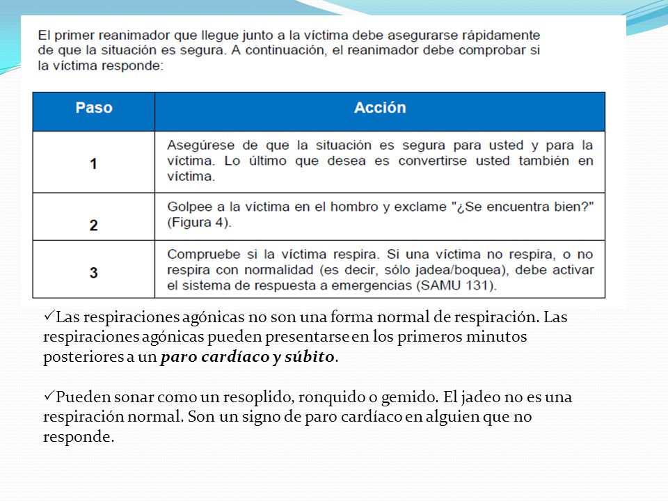 Las respiraciones agónicas no son una forma normal de respiración