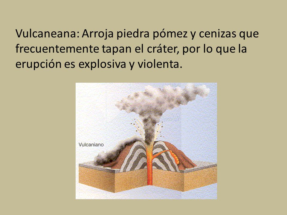 Vulcaneana: Arroja piedra pómez y cenizas que frecuentemente tapan el cráter, por lo que la erupción es explosiva y violenta.