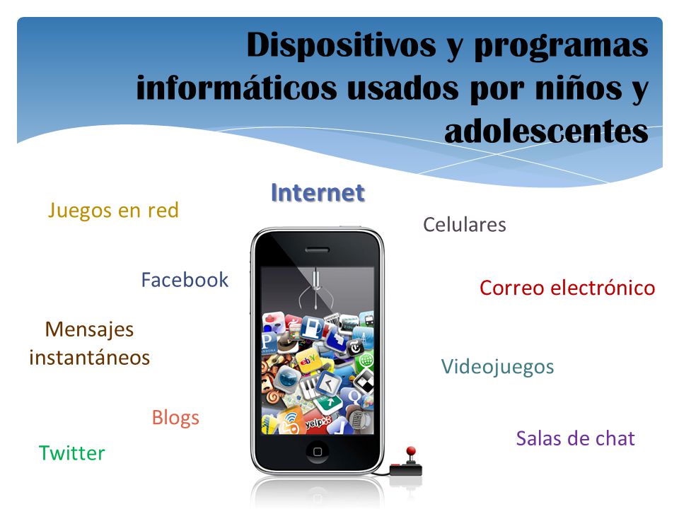 Dispositivos y programas informáticos usados por niños y adolescentes