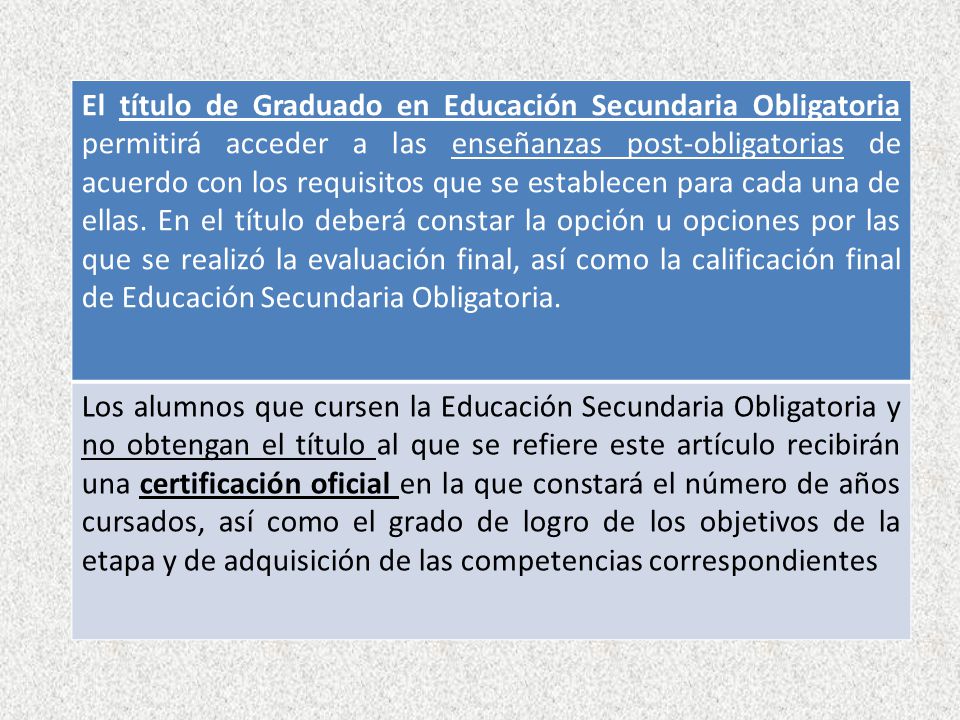 El título de Graduado en Educación Secundaria Obligatoria permitirá acceder a las enseñanzas post-obligatorias de acuerdo con los requisitos que se establecen para cada una de ellas. En el título deberá constar la opción u opciones por las que se realizó la evaluación final, así como la calificación final de Educación Secundaria Obligatoria.