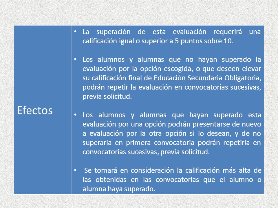Efectos La superación de esta evaluación requerirá una calificación igual o superior a 5 puntos sobre 10.