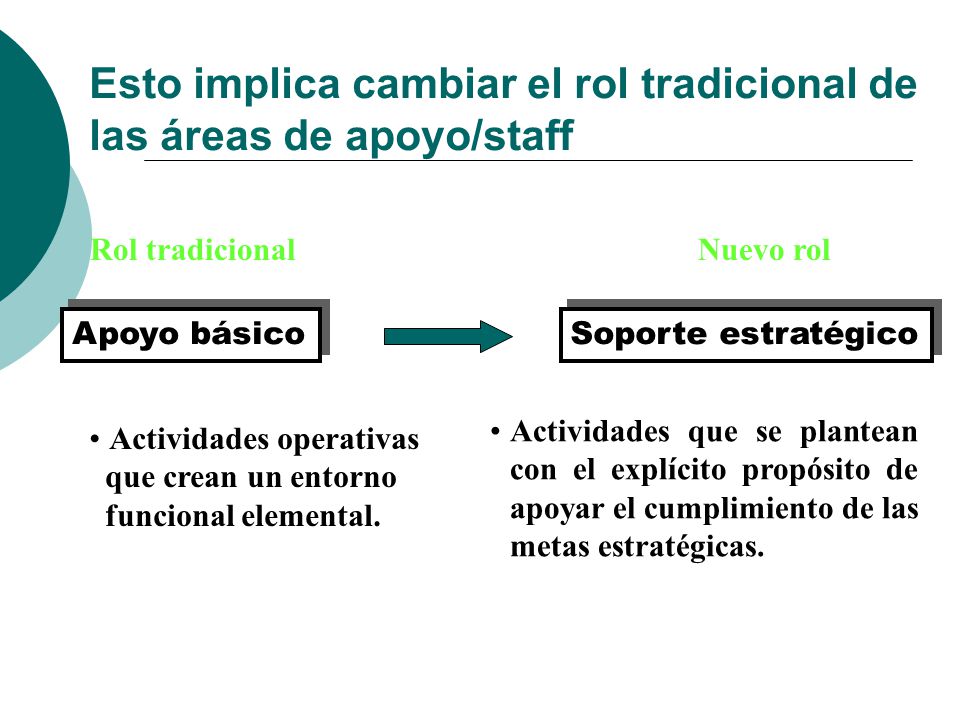 Esto implica cambiar el rol tradicional de las áreas de apoyo/staff
