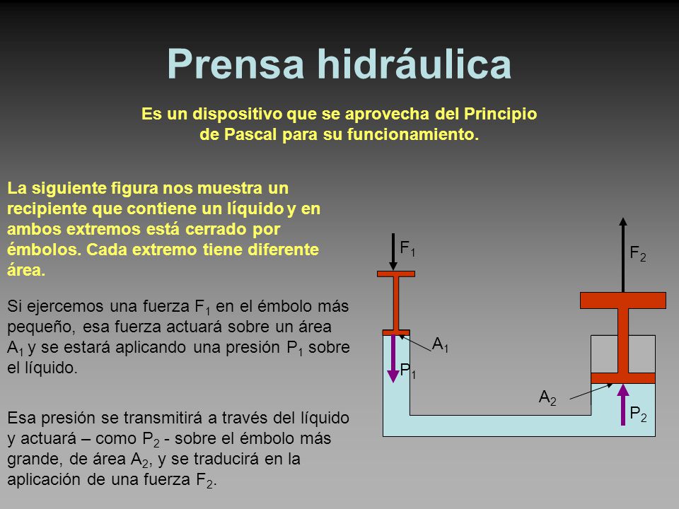 Prensa hidráulica Es un dispositivo que se aprovecha del Principio de Pascal para su funcionamiento.
