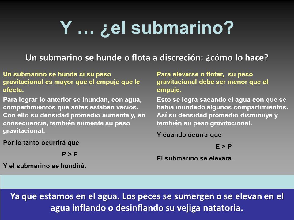 Un submarino se hunde o flota a discreción: ¿cómo lo hace