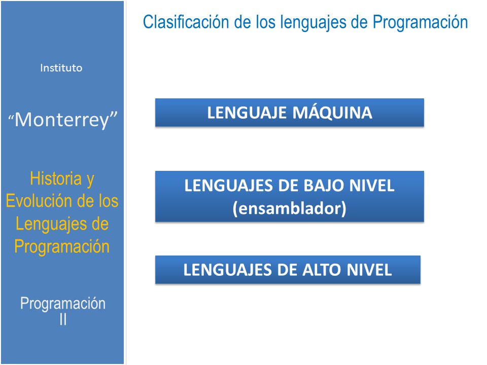 LENGUAJES DE BAJO NIVEL (ensamblador) LENGUAJES DE ALTO NIVEL