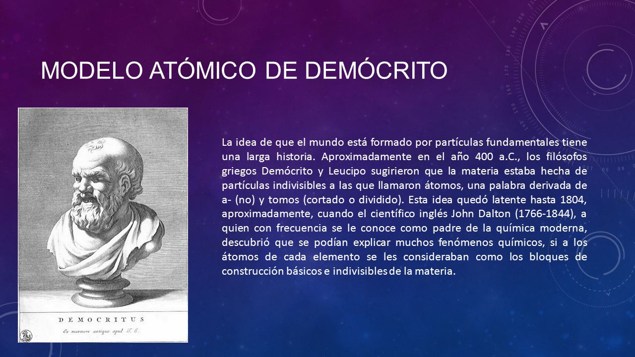 Modelo atómico de Demócrito