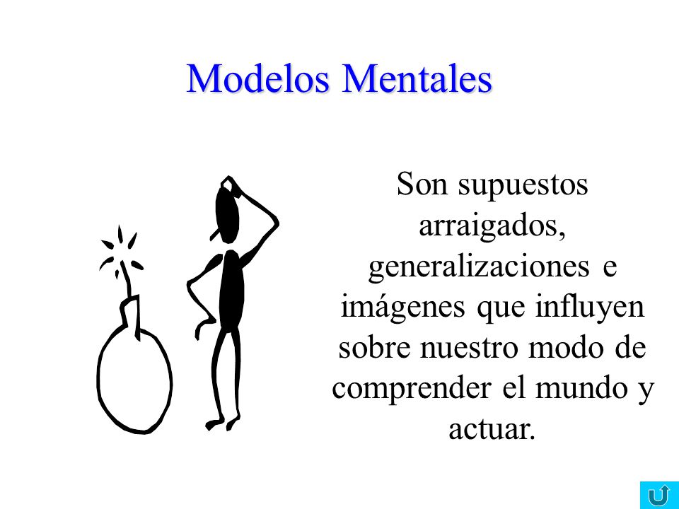 Modelos Mentales Son supuestos arraigados, generalizaciones e imágenes que influyen sobre nuestro modo de comprender el mundo y actuar.