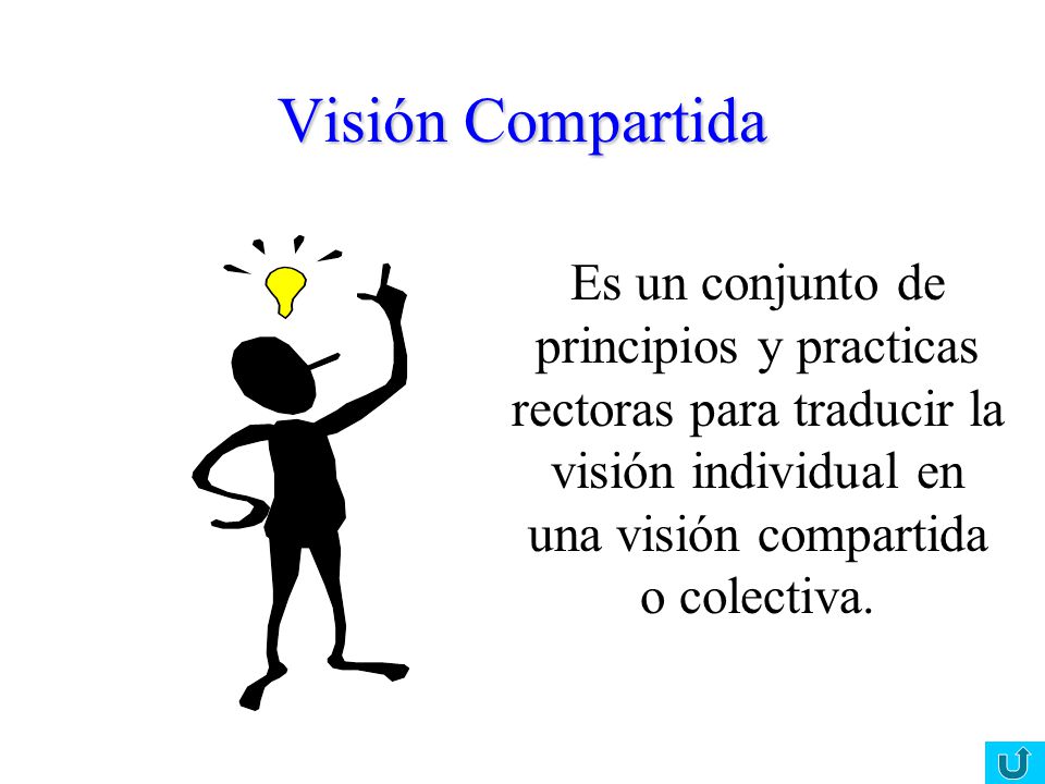 Visión Compartida Es un conjunto de principios y practicas rectoras para traducir la visión individual en una visión compartida o colectiva.