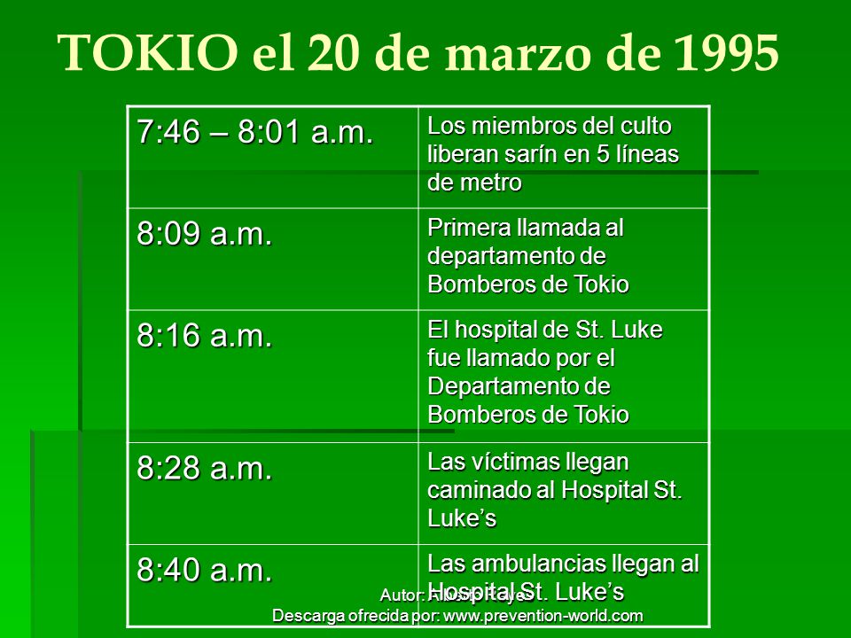 TOKIO el 20 de marzo de :46 – 8:01 a.m. 8:09 a.m. 8:16 a.m.