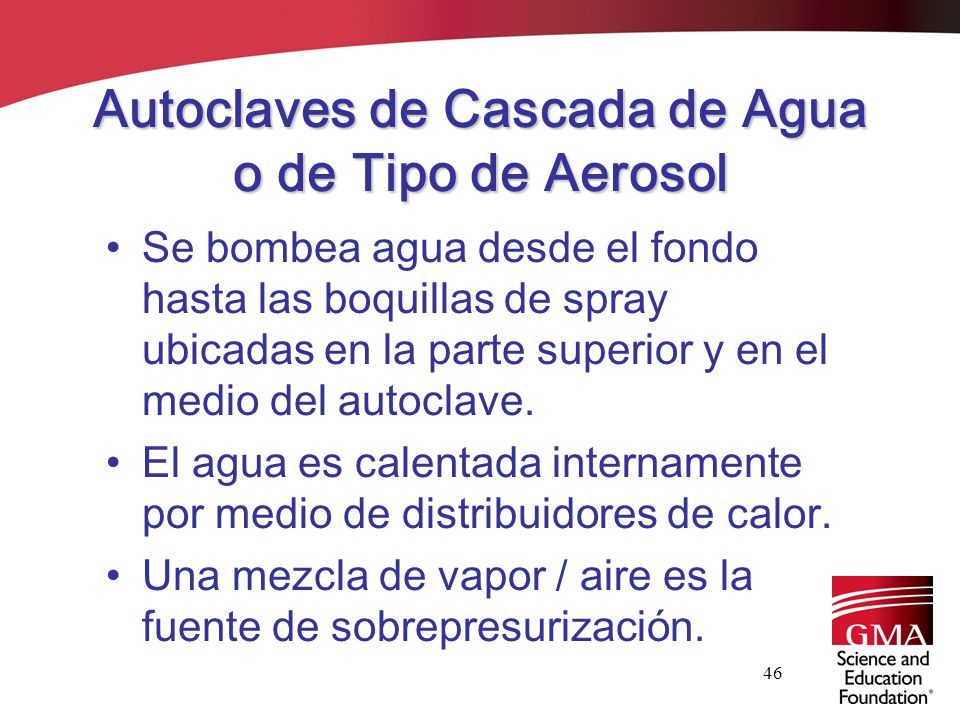 Autoclaves de Cascada de Agua o de Tipo de Aerosol