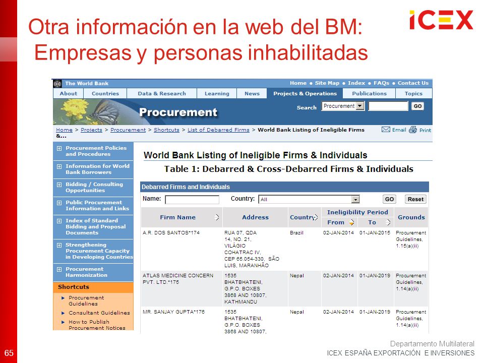 Otra información en la web del BM: Empresas y personas inhabilitadas