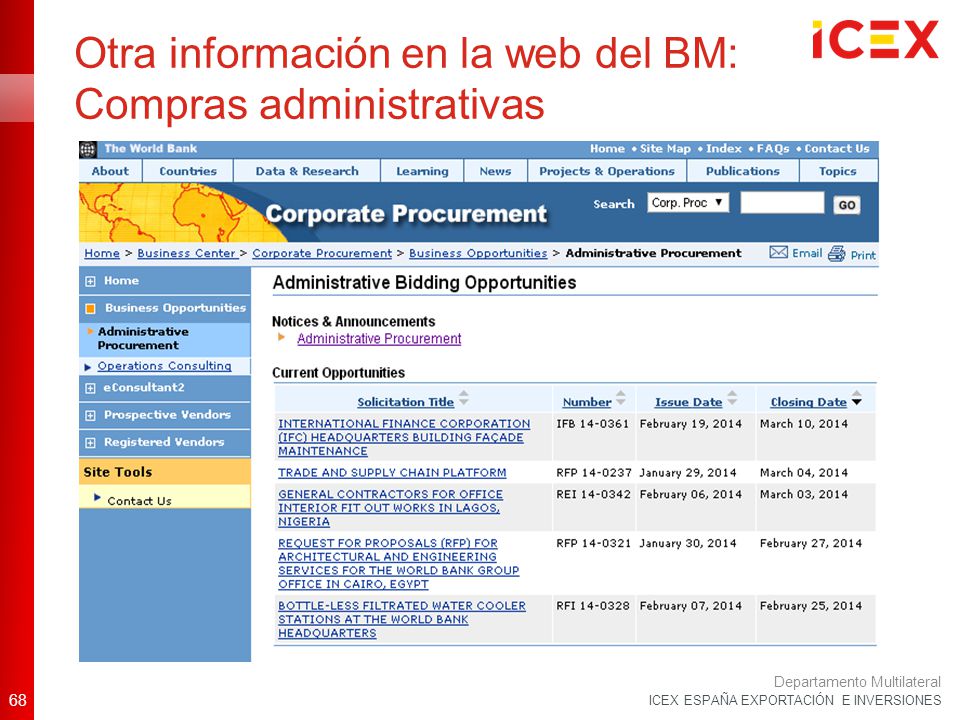 Otra información en la web del BM: Compras administrativas