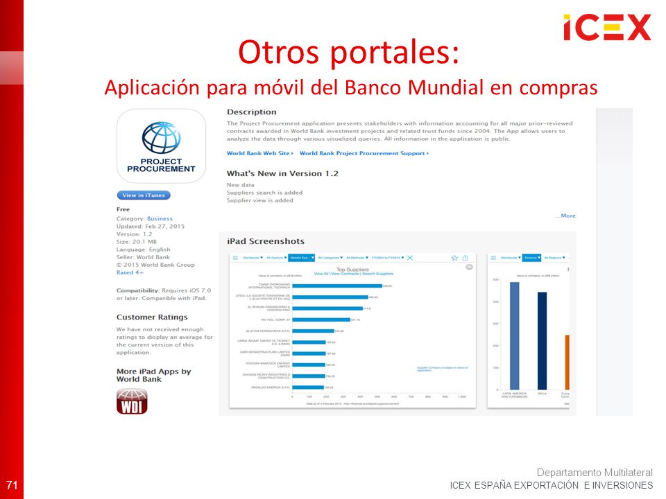 Otros portales: Aplicación para móvil del Banco Mundial en compras