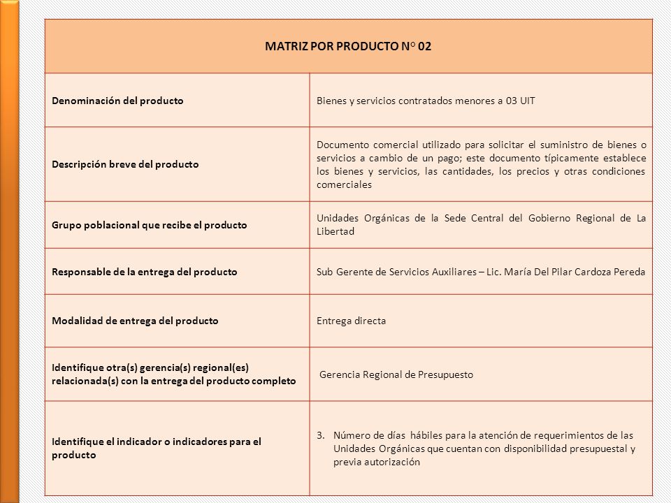 MATRIZ POR PRODUCTO N° 02 Denominación del producto