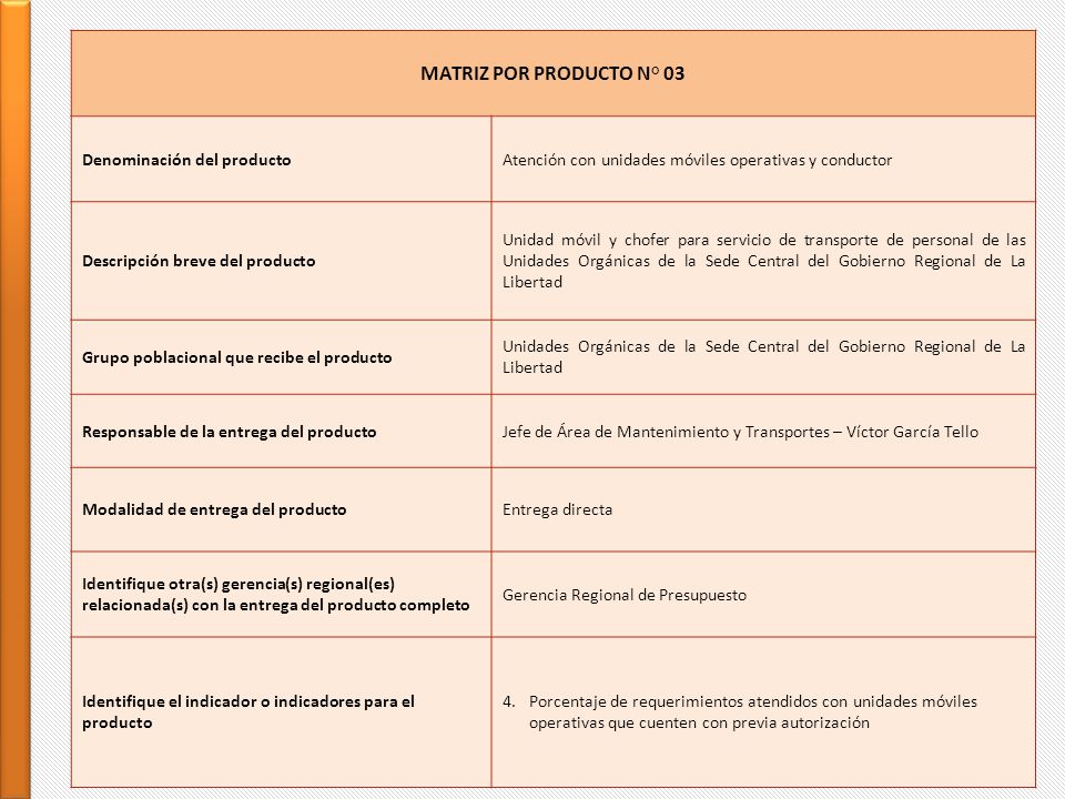MATRIZ POR PRODUCTO N° 03 Denominación del producto