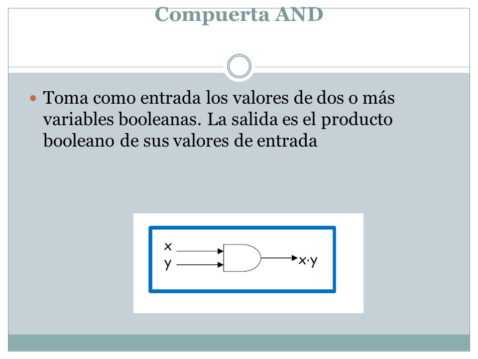 Compuerta AND Toma como entrada los valores de dos o más variables booleanas.