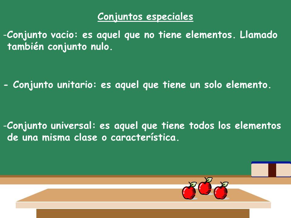 Conjuntos especiales Conjunto vacio: es aquel que no tiene elementos. Llamado. también conjunto nulo.