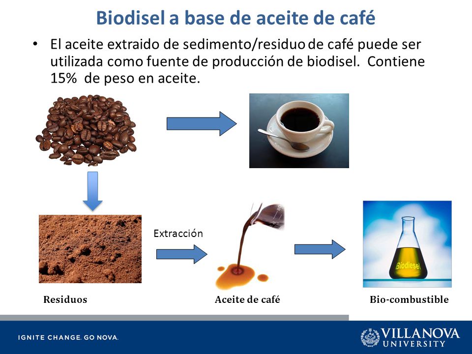 Biodisel a base de aceite de café