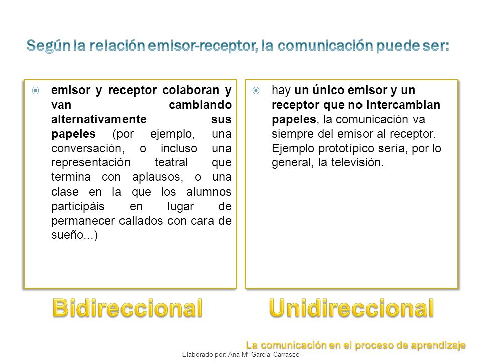 Según la relación emisor-receptor, la comunicación puede ser: