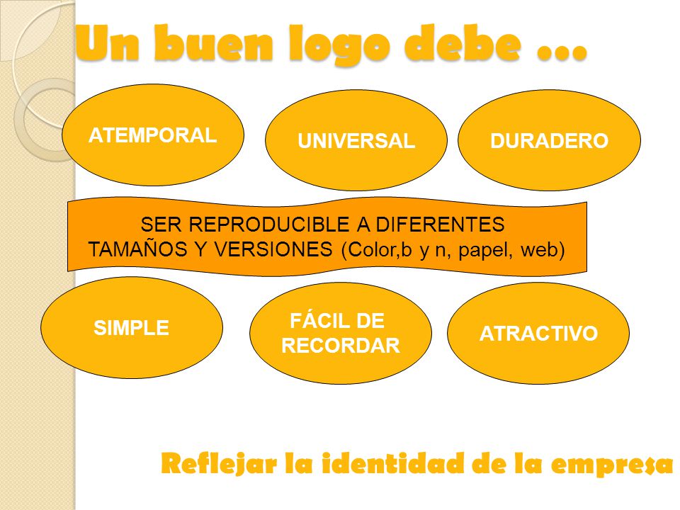 Un buen logo debe … Reflejar la identidad de la empresa ATEMPORAL