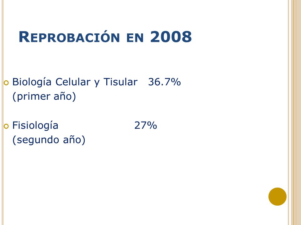 Reprobación en 2008 Biología Celular y Tisular 36.7% (primer año)