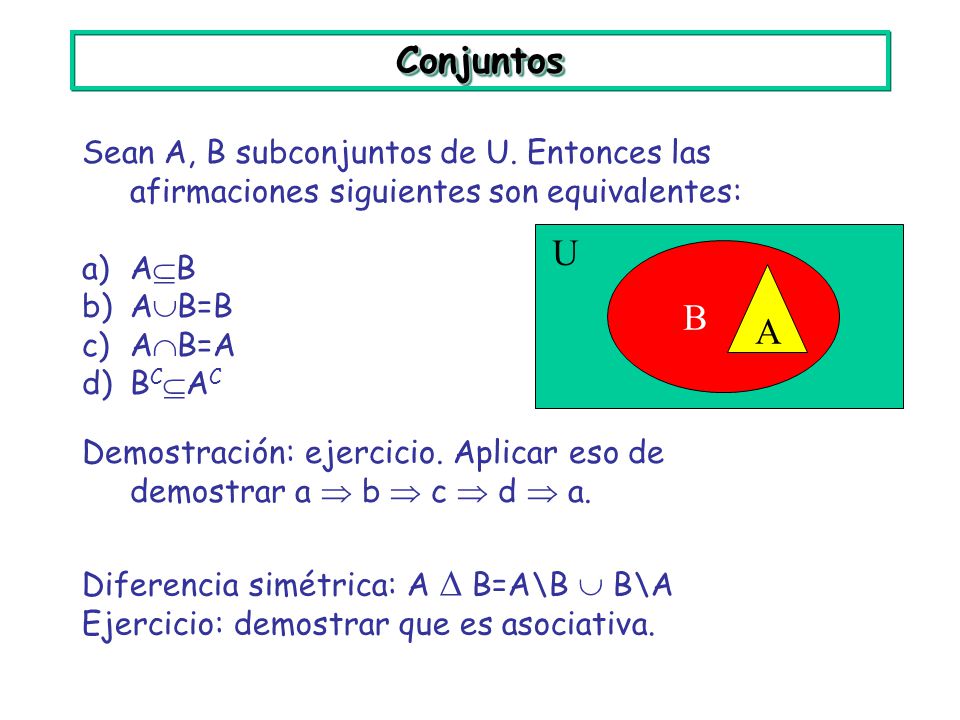 Conjuntos Sean A, B subconjuntos de U. Entonces las afirmaciones siguientes son equivalentes: AB.