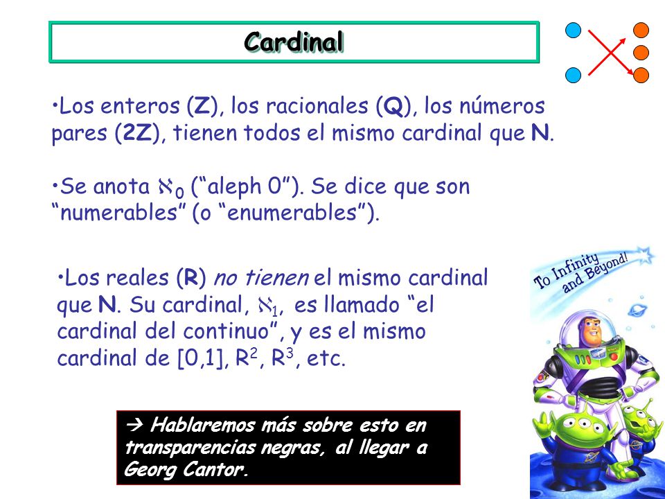 Cardinal Los enteros (Z), los racionales (Q), los números pares (2Z), tienen todos el mismo cardinal que N.