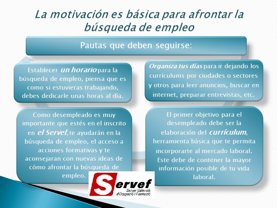 La motivación es básica para afrontar la búsqueda de empleo