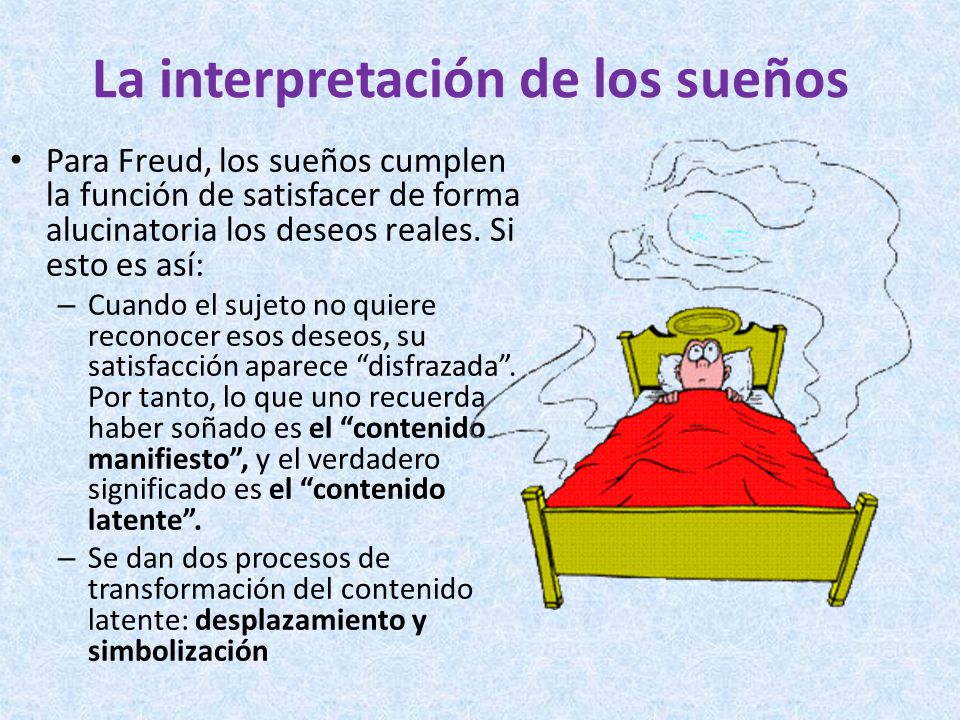 La interpretación de los sueños
