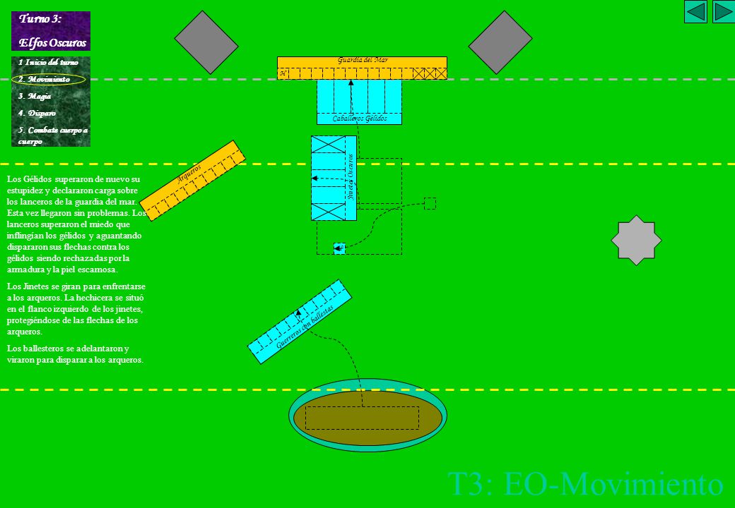 T3: EO-Movimiento Turno 3: Elfos Oscuros 1 Inicio del turno